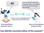 Interactive Oracle Arguments in the QROM and Applications to Succinct Verification of Quantum Computation